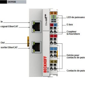 Beckhoff EK1100 Le coupleur EK1100 connecte EtherCAT aux terminaux EtherCAT (ELxxxx). Une station comprend un coupleur EK1100
