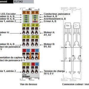 Beckhoff EL7342 Le terminal EtherCAT EL7342 permet le fonctionnement direct de deux moteurs a courant continu. Il est isole galvaniquement du bus electrique. La vitesse ou la position est specifiee par l'automate via une valeur 16 bits. La connexion d'un codeur incremental permet de realiser un servo-axe simple. L'etage de sortie est protege contre la surcharge et les courts-circuits. Le terminal EtherCAT dispose de deux canaux qui indiquent l'etat du signal via des diodes electroluminescentes. Les voyants permettent un diagnostic local rapide.